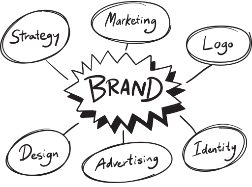 Free branding tips for your small business marketing