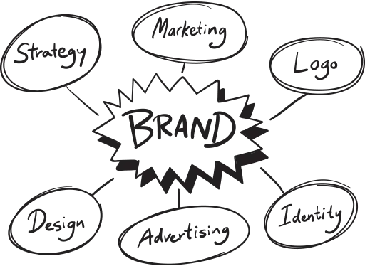 Enjoy our FREE quick & easy money-making brand boosts for your business. Enjoy our FREE quick & easy money-making brand boosts for your business.